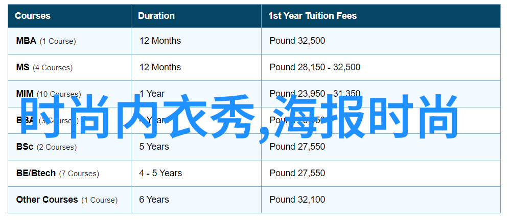 营养与口感兼备了解一下冷冻处理后的芋头条