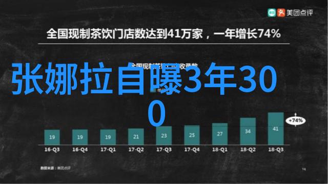 张艺兴新歌动起来活力上线爱在娱乐圈的日子中以动感十足唤醒无限能量