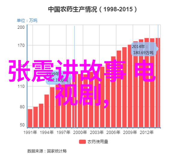 郭可颂如何用奇门遁甲入门知识分享全家福爱妻熊黛林庆生双胞胎女儿长相大不同