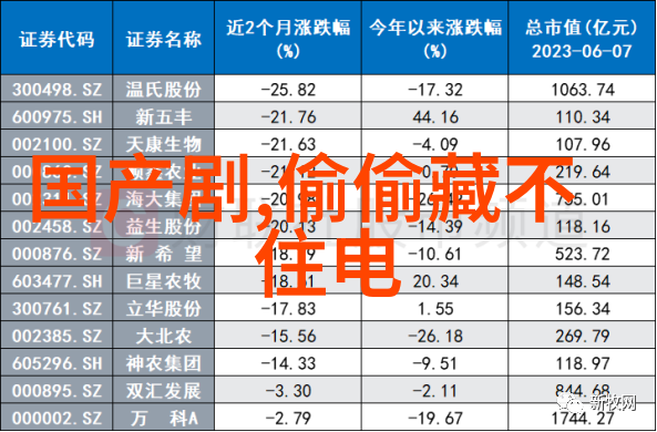 翩跹舞动的色彩蝶恋花直播app下载安装