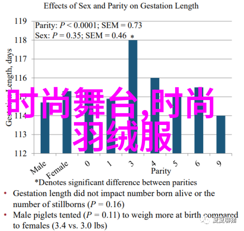 抖音歌曲排行榜-火爆舞曲与情感颂歌揭秘抖音新一代音乐风向