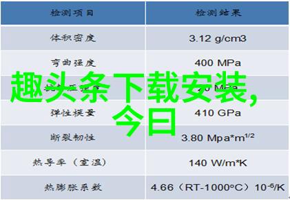 音乐风潮抖音热门曲目排行榜前十