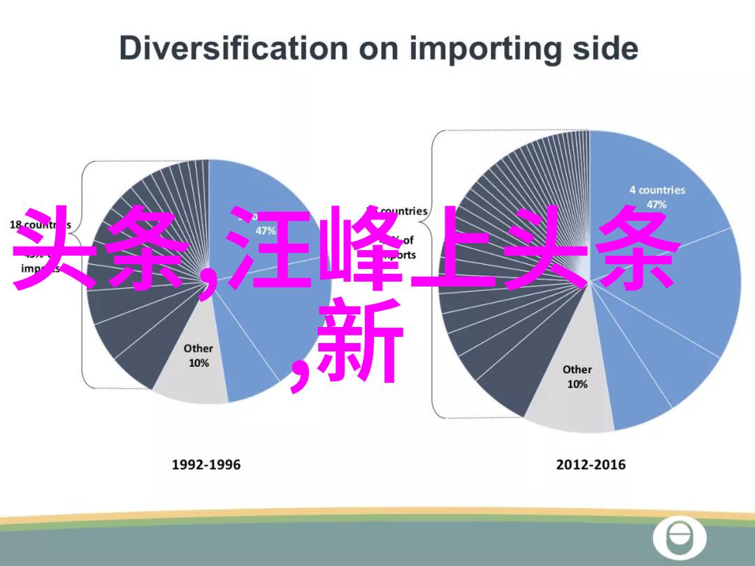 探索小鸡蛋视频的奥秘揭开一段未知的网络文化现象