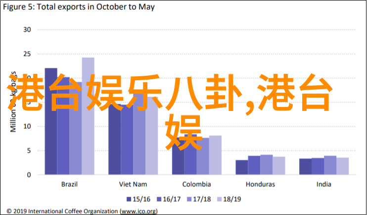 青春遇见电视剧中的年轻个体性格塑造与社会价值观交融研究