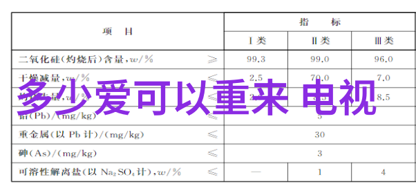 中国空间站完成首次货运任务航天科技成就