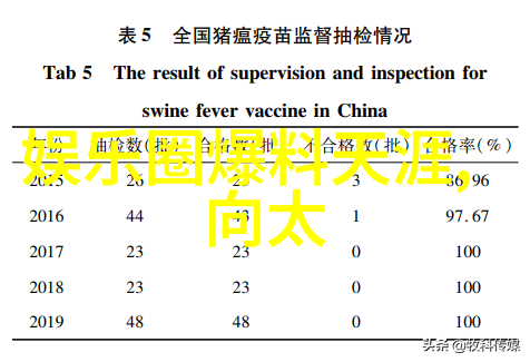 森美娱乐-森美带你飞探秘其它边界的娱乐世界