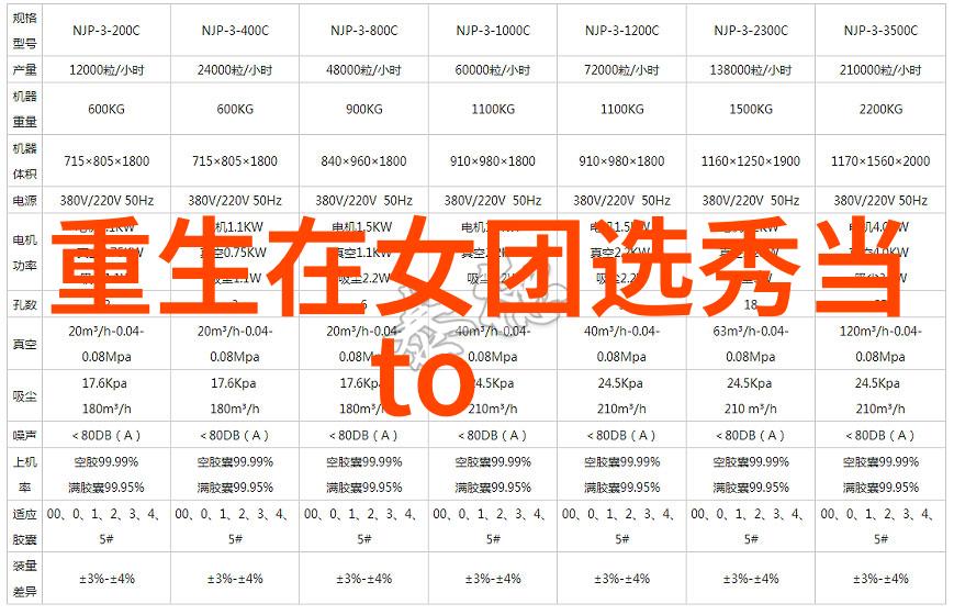 苏打绿团长阿福宣布明年复出易经预言新篇章开启