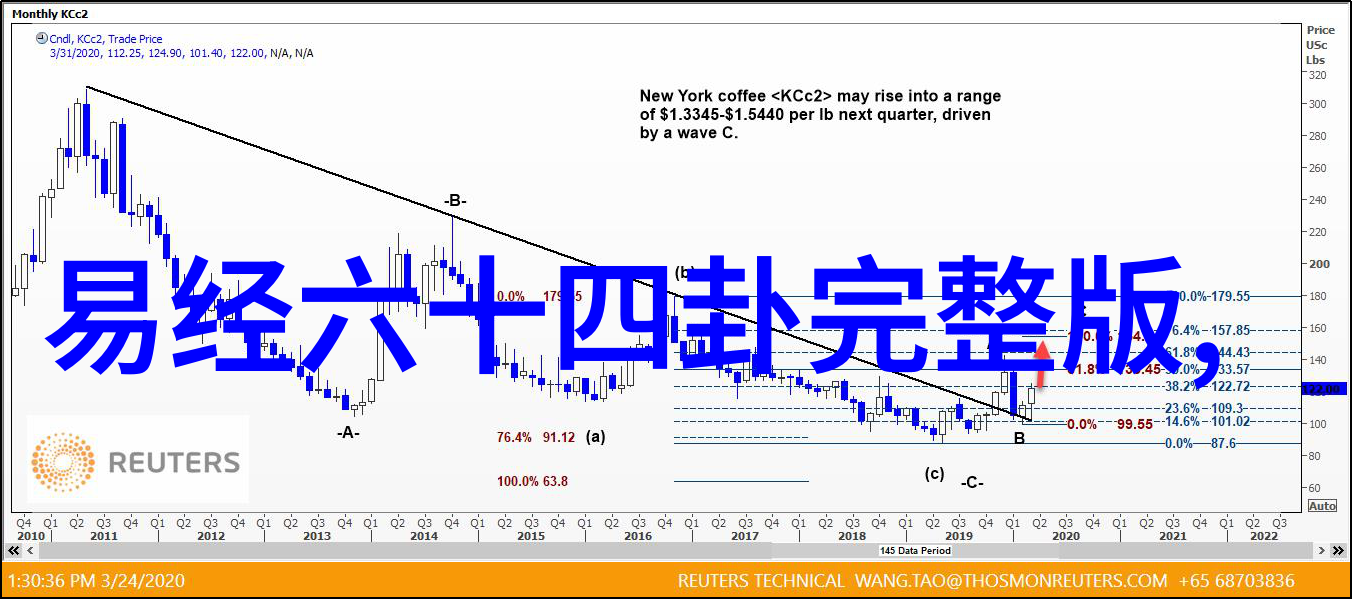 小王子探索自由爱与生命的真谛