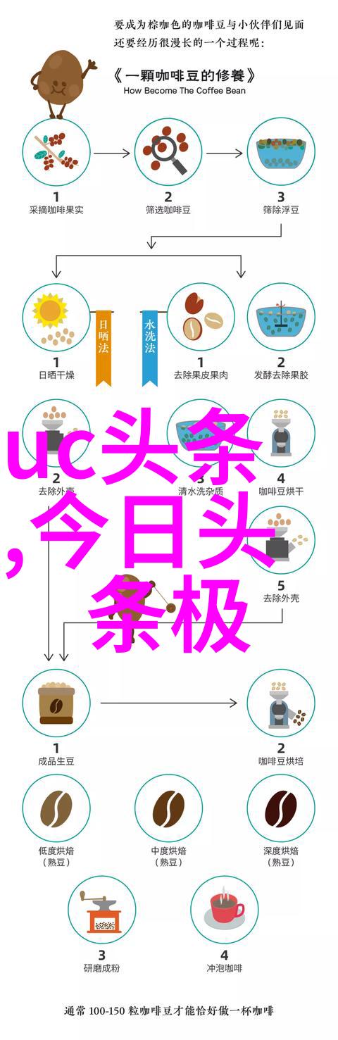 银发纷飞新白发魔女传电视剧中的女性成长与社会变迁探究