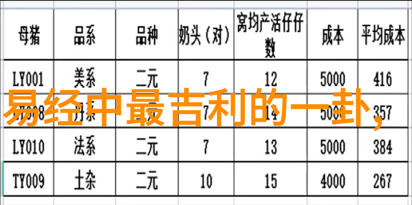 直播间的无边界寻找最为开放的空间