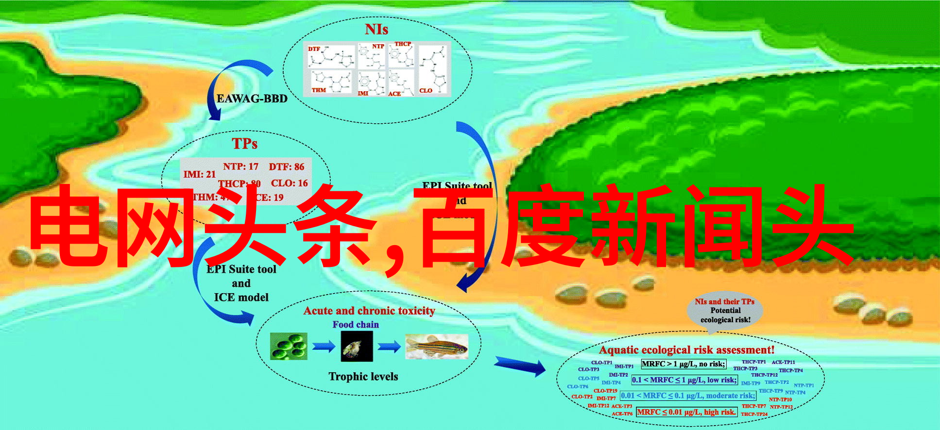 跨海桥梁两岸心灵的纽带与时光的交汇