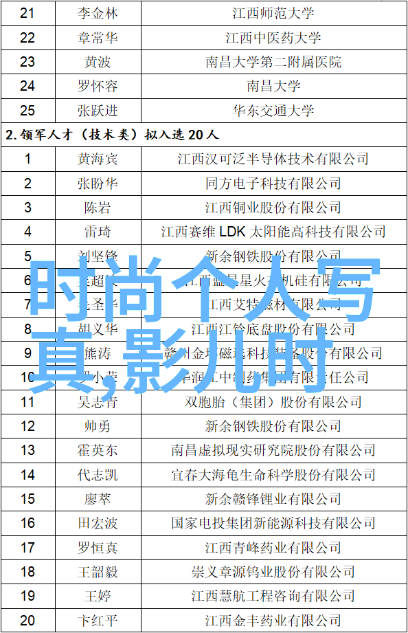 快时尚我是如何在网上找到的那条酷到爆的T恤的