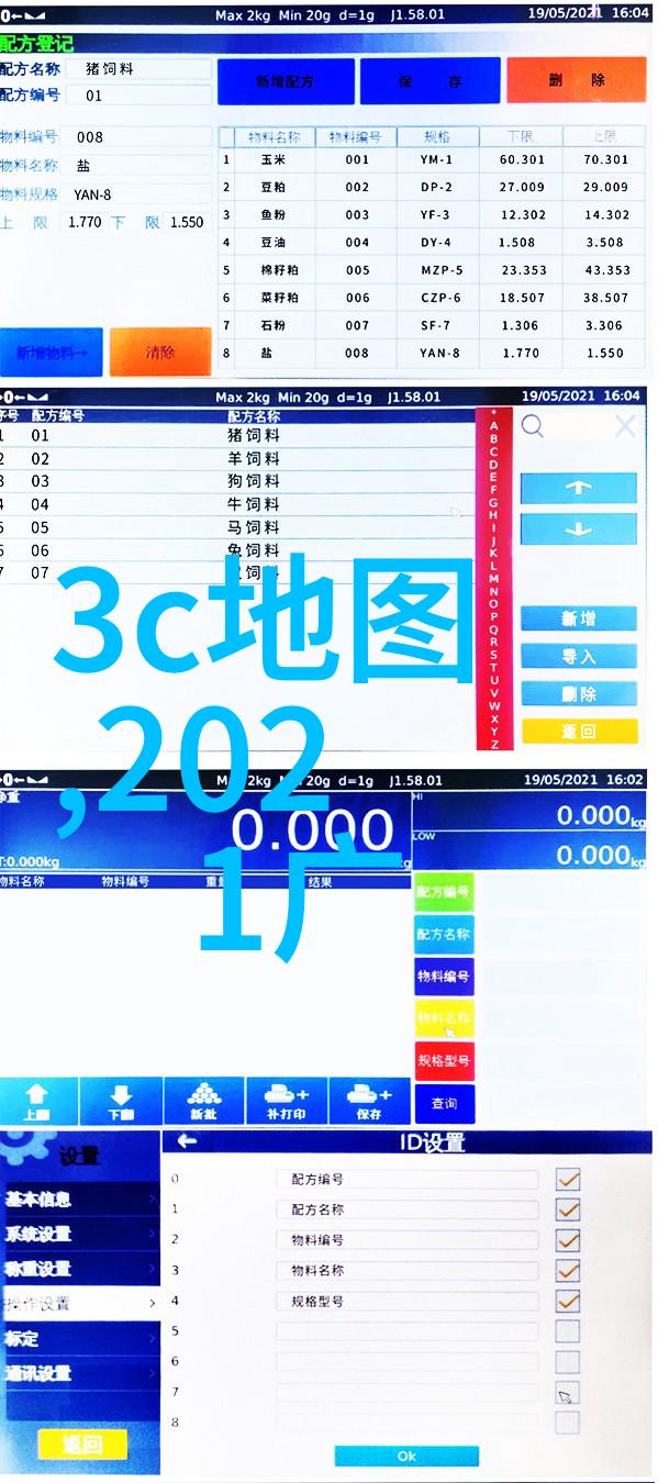 从零到英雄网红逆袭故事