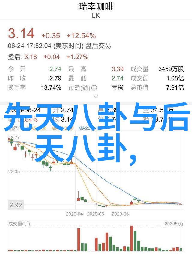 东方时尚驾校开启新学期招生青睐年轻学员驾驭未来