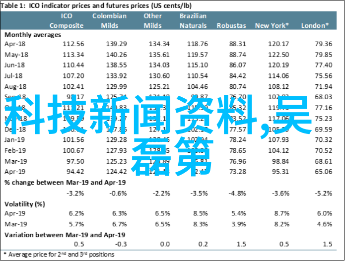 画中寻觅景色风景图的艺术魅力