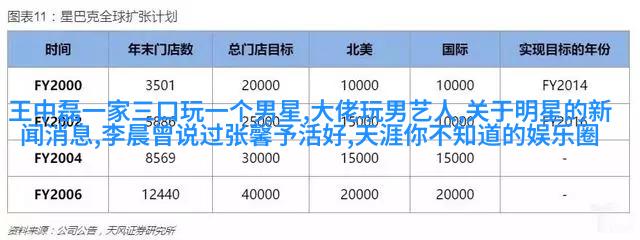 凭什么莫文蔚的腿、杨丽萍的背、许晴的臀可以刷屏，全靠这两个字！