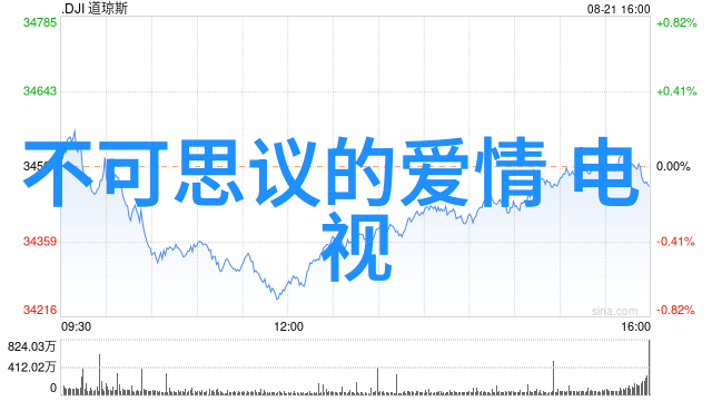 影视娱乐八卦桑酒与冥夜的秘密故事爱上暗夜的迷人魅力