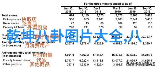 影幕下的灰色角落