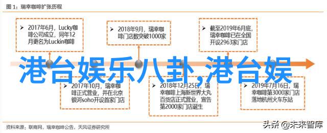 心灵相连22232轴承的温馨故事