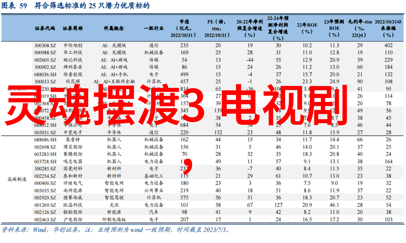 军事新闻最新远程侦察卫星引领未来战场视界