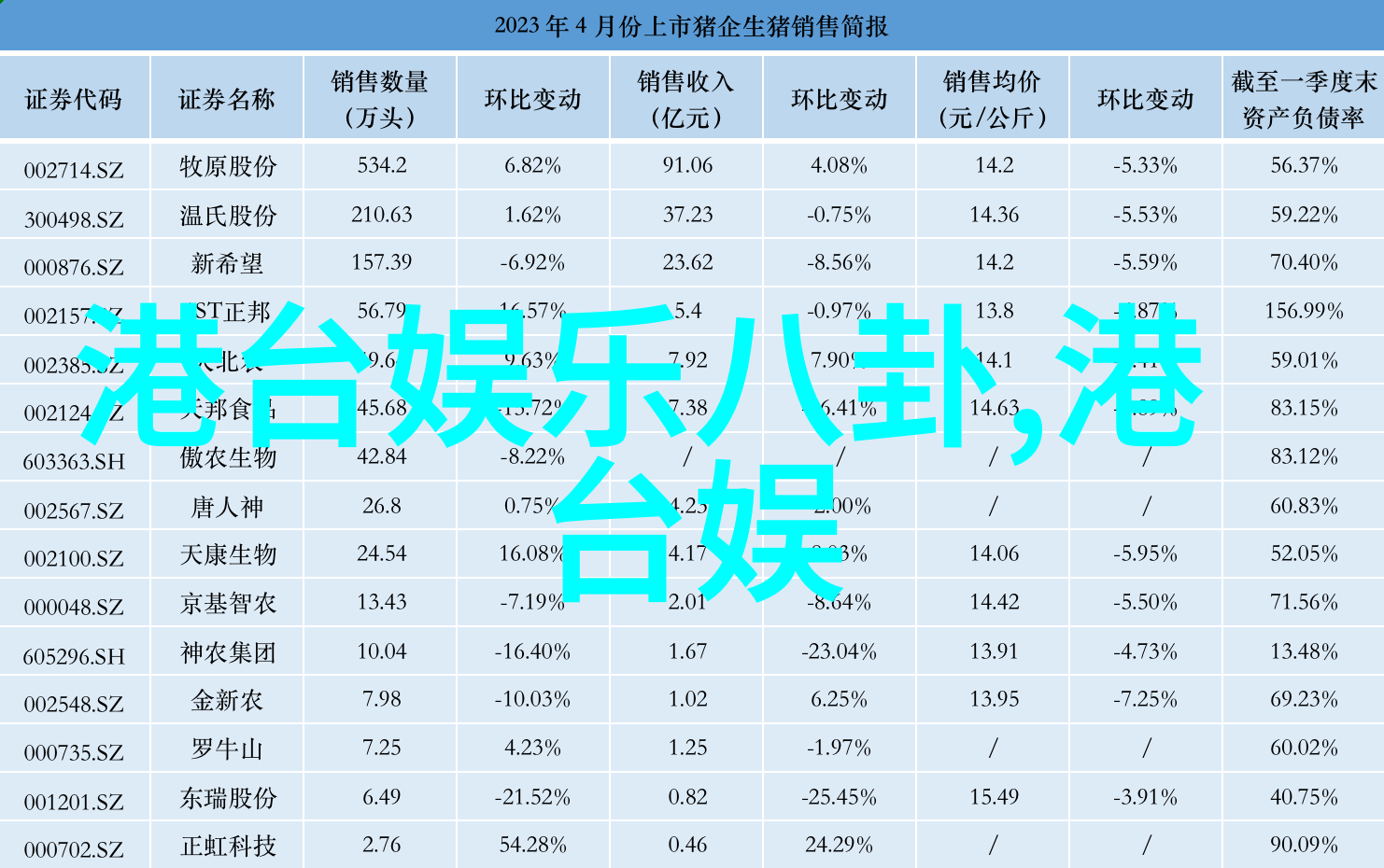 消费者权益日-315che揭露与改变