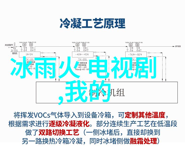 神话重启封神演义的电影奇迹