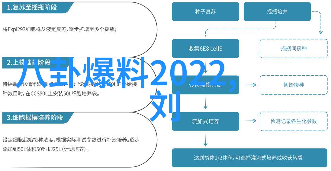 武则天秘史 电视剧我亲眼见证了女皇的辉煌与沉默