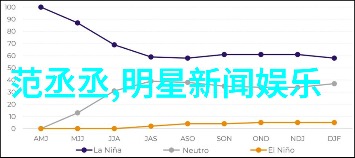 舌尖上的豆豆奇遇探索小吃的味蕾奥秘