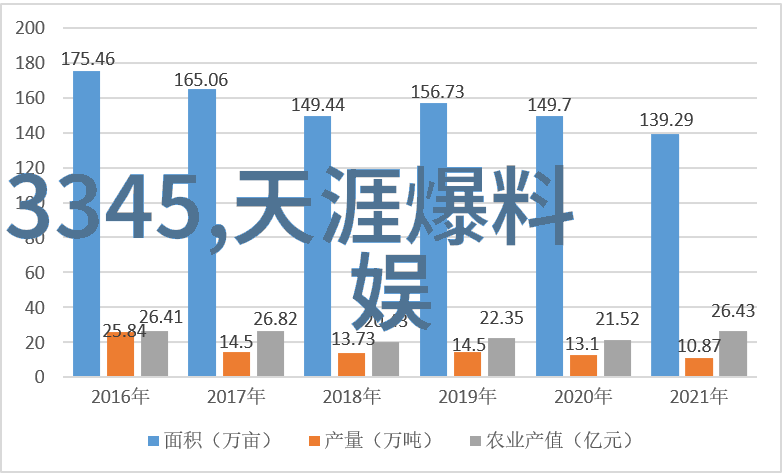 全球经济大变局我国经济增长新动力源泉分析