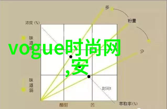 大陆两岸最新消息38岁高露吻戏惊险一刻男方犹豫不决险些牙齿碰面