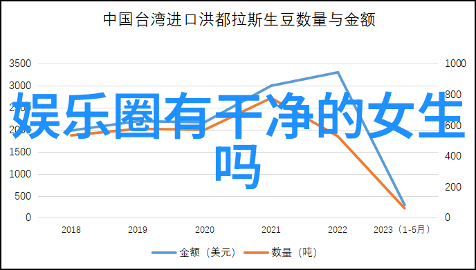 镜头下的瞬间捕捉生活的真实美丽