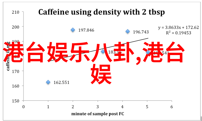 yy头条我都傻眼了这次YY头条的热门话题真的太过分了