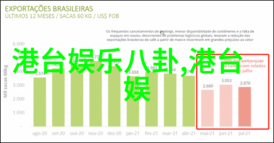 绚丽盛宴探秘那些让人着迷的好看综艺