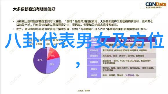 了解家宅八卦风水增强居所的福祉与安全感