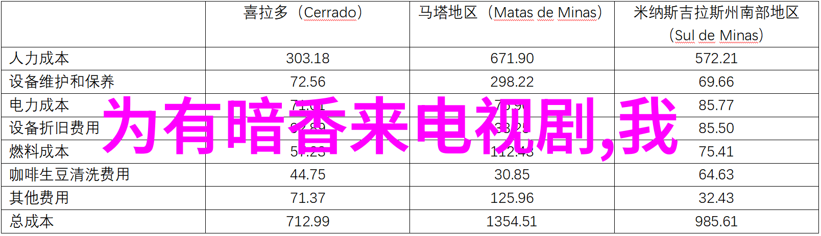 半是蜜糖半是伤林奕含6年后电视剧拍出她的故事许玮甯贾静雯主演在社会场景中展现她和她的她