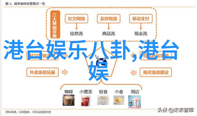 在数字时代仍然需要进行手工的写真活动吗