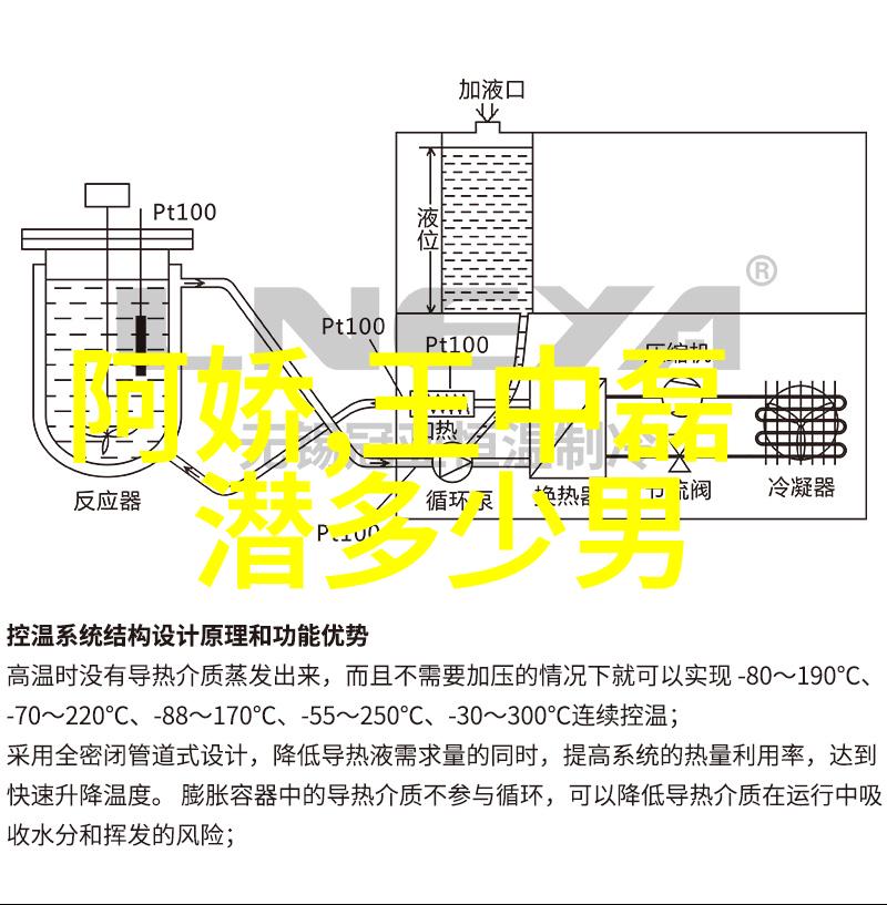 青娱乐极品视觉盛宴自然之美下的付辛博与孝敏朴的奇妙对舞