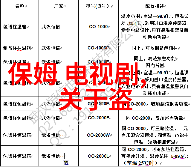 影视文化-追忆88影视经典电影的永恒回音