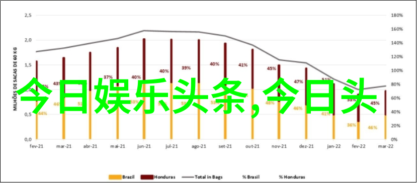 风景美术-绘卷中的苍穹最美风景图片的诗意赞歌