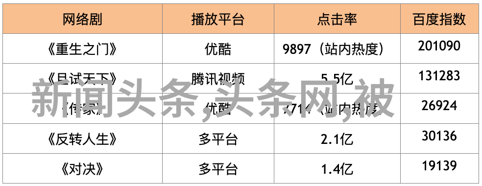 极限挑战边界之舞