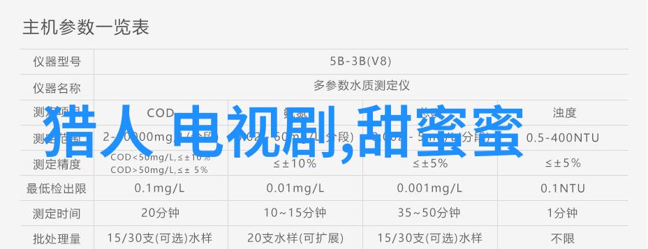 雪梨王思聪心中那份难以言喻的温柔