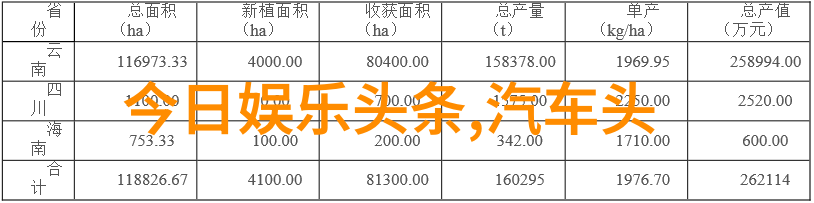 娱乐界的风云变幻星光闪耀的综艺之战