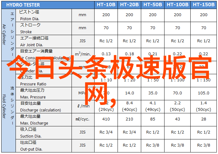 演出娱乐八卦我亲眼见证的那些不为人知的明星趣事