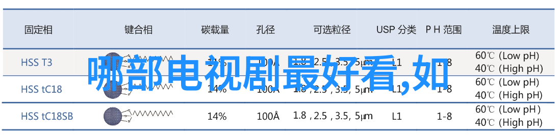 未来百度将如何进一步完善其图像识别技术