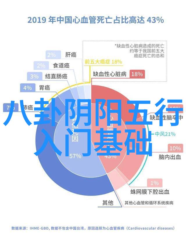 汪峰最新音乐作品震撼亮相 头条热搜榜首位