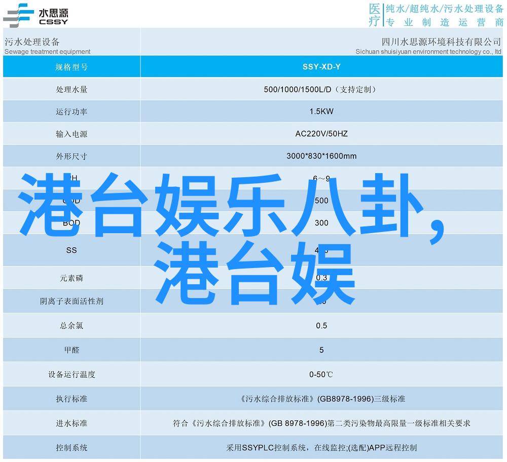 男士护肤秘籍来自时尚先生杂志的保养技巧分享