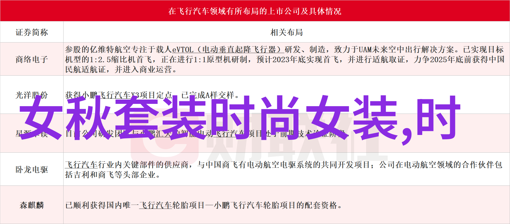 没谈过恋爱的我们综艺免费观看-初恋启示录分享那些从未经历爱情的人们的故事