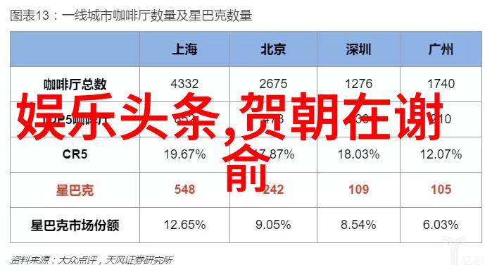 从热搜到金榜揭秘抖音这十首经典歌曲背后的故事