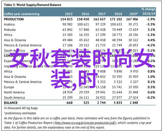 探索未知我的莫格利男孩