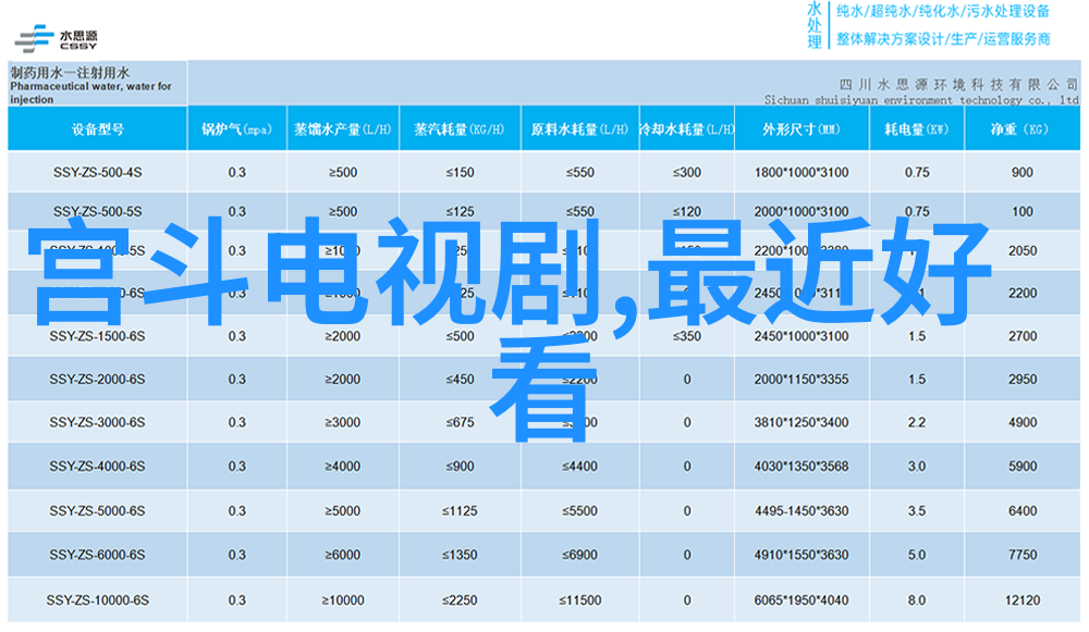 音乐资讯我是如何发现下一个热门歌手的